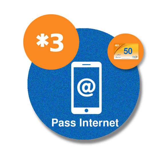 Pass for Internet Café in Haiti